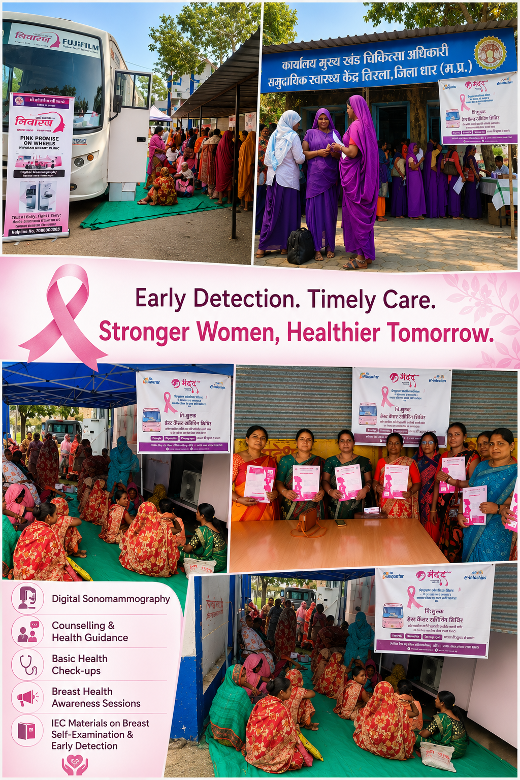 6,000+ Women Screened Across Aspirational Districts of Madhya Pradesh